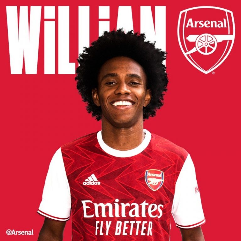 Willian Borges