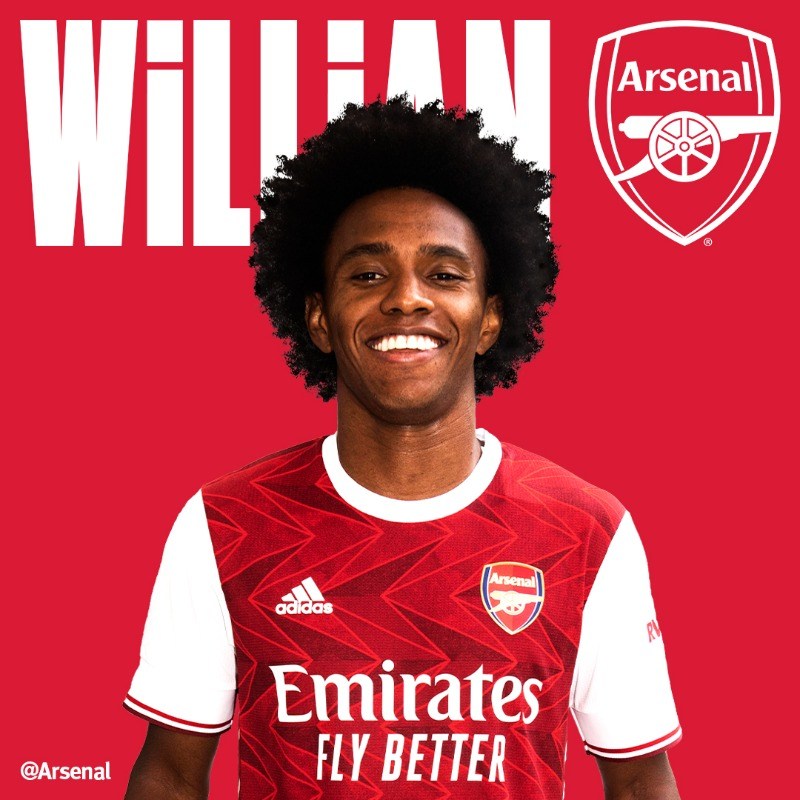 Willian Borges