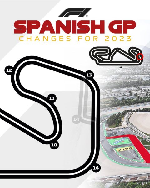 circuito de Catalunya 
